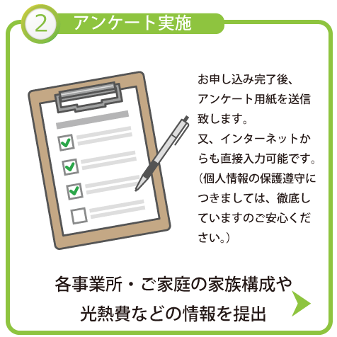 アンケート実施