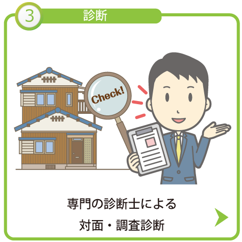 診断