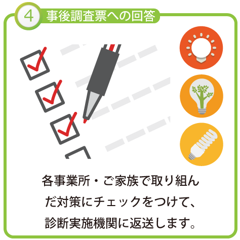 事後調査